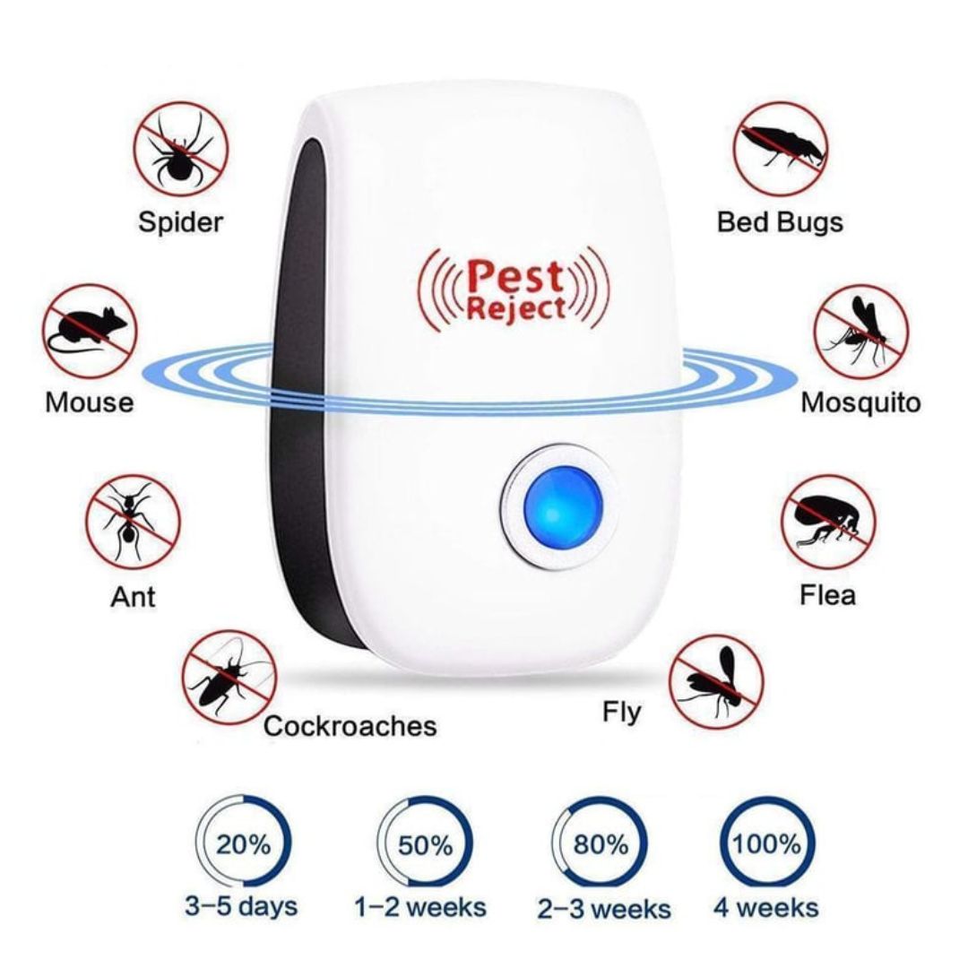 Ultrasonic Insects/Rodent Pest Repellent